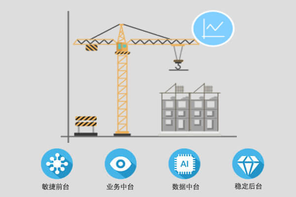 北京智建互联科技有限公司 BIM模型 北京智建互联科技有限公司图片 OA办公系统解决方案 智慧工地解决方案 智慧工地解决方案 产品中心 BIM模型浏览器 OA系统 办公系统解决方案 施工企业项目管理信息系统解决方案图片 周转材管理系统 租赁合同管理软件 大型机械管理软件 采购管理系统 采购管理软件 出租业务管理软件 外借业务管理软件 特殊业务管理软件 配件及辅材管理软件 配件及辅材管理系统 结算管理软件 基础数据管理系统 建筑材料管理系统 建筑材料租赁系统  建筑材料管理系统 建筑材料租赁系统 